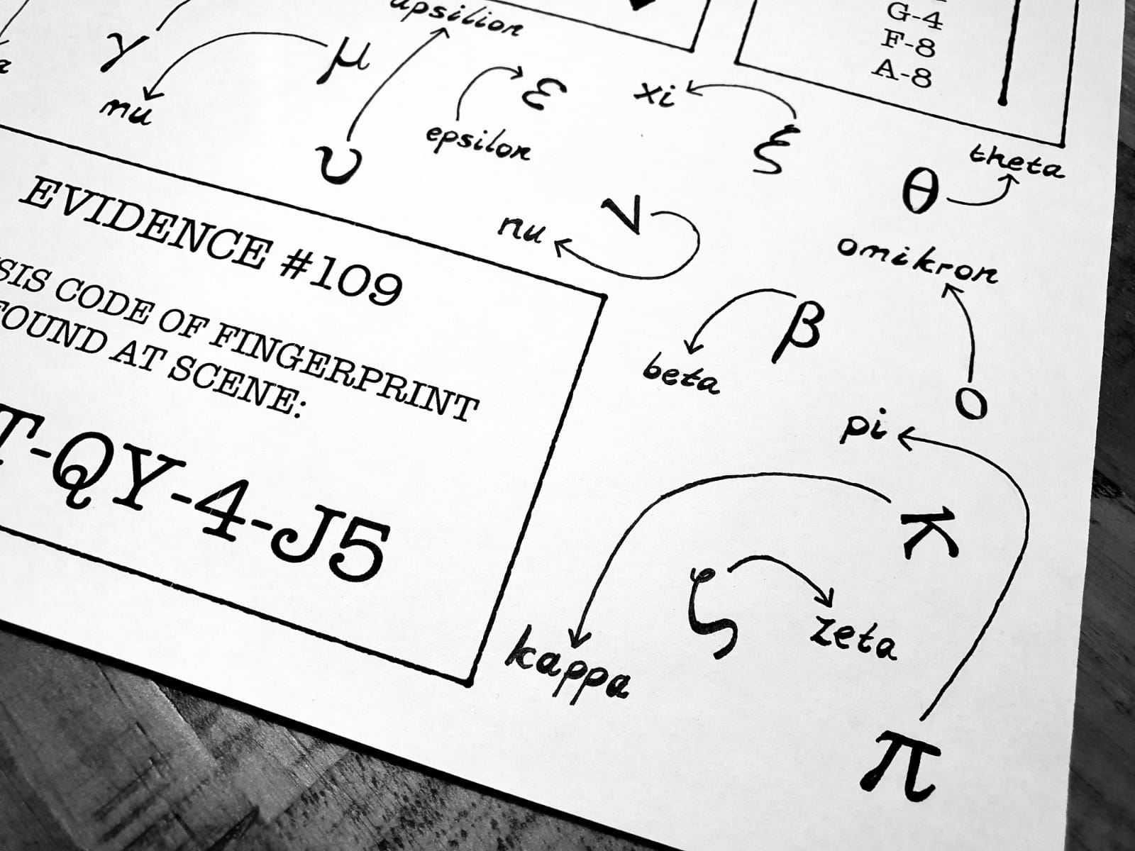 Online Escape Rooms gallery image 5